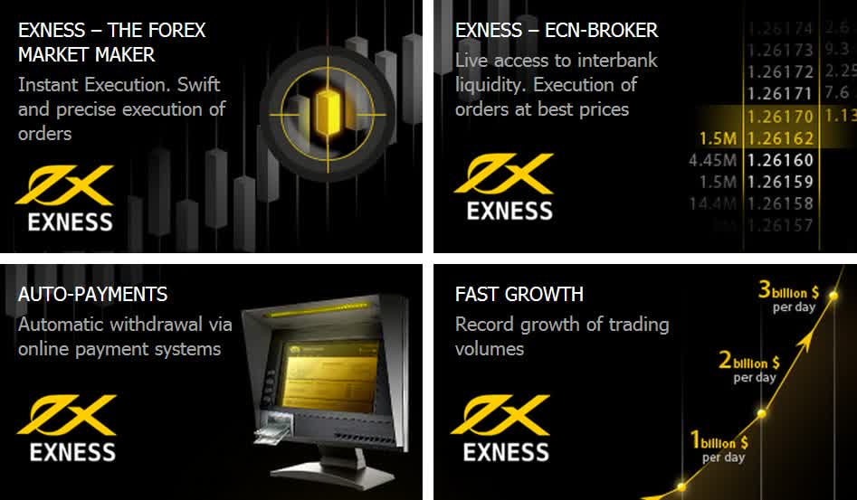 Understanding the Role of an Exness Intl Member in Successful Trading Understanding the Role of an Exness Intl Member in Successful Trading
